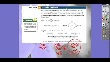 6.2 Comparing and Ordering Fractions, Decimals,  and Percents