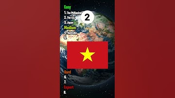 Guess The Flags QUIZ! (Levels) #geography #world #fun