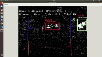 Event-based camera for object tracking (Night scenario)