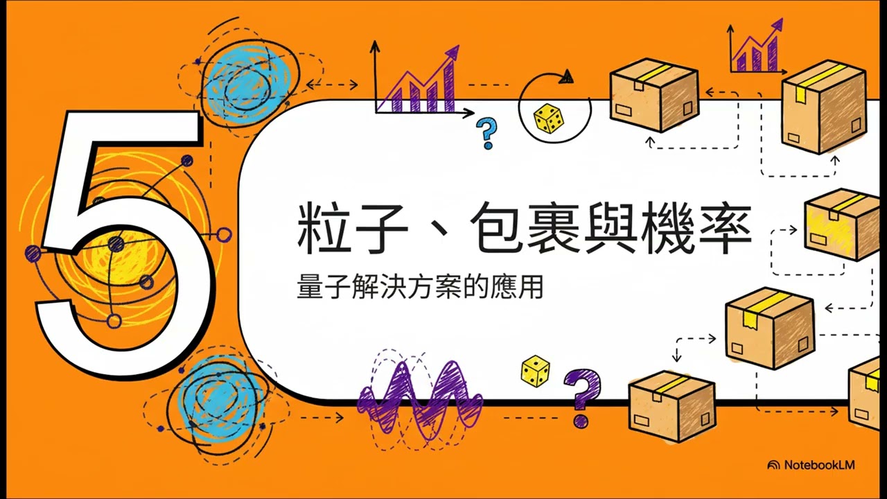 物理學能解決你的配送問題嗎？