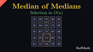 Selection in Linear Time