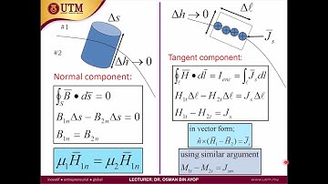 EMT Chapter 9: Magnetic Force & Material (Part 3 - Boundary Condition) | Magnetostatics Field