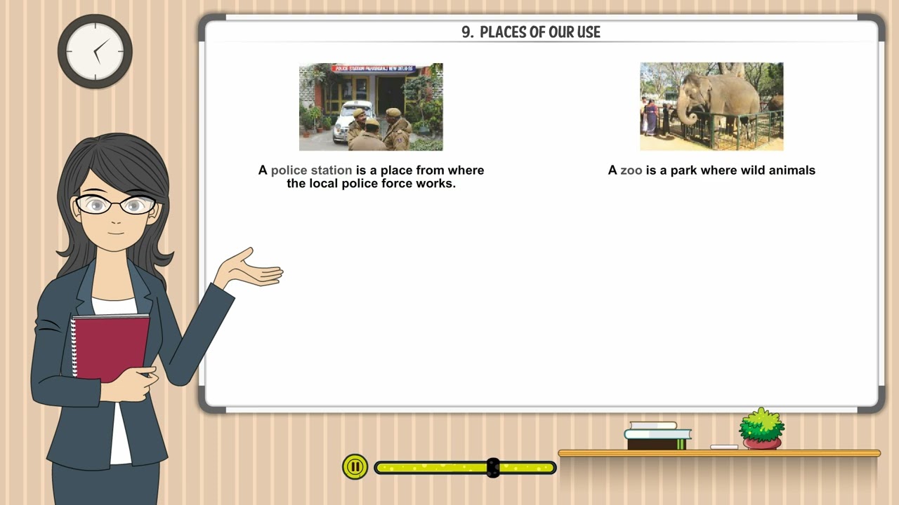 Ch-9. Places of Our Use