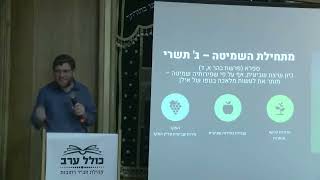 דיני שביעית בשמינית - במטבח ובגינה - הרב נתנאל אוירבך שליט&quot;א