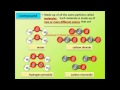 Classifying matter  powerpoint  tangstar science