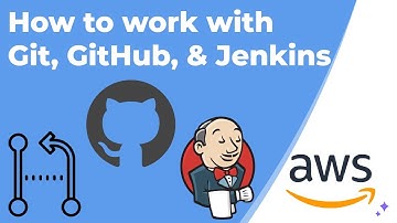 How to work with Git, GitHub, and Jenkins