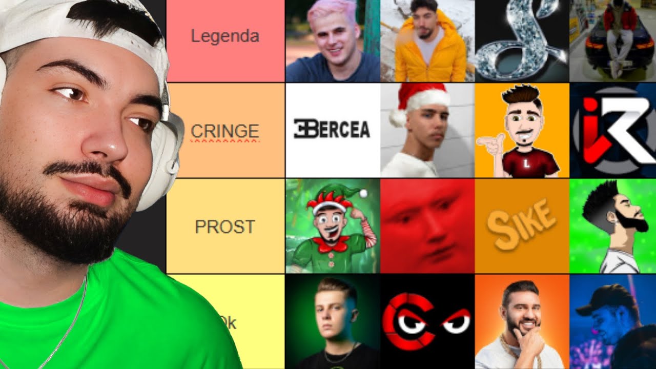 Tier List Youtube Romania 2025