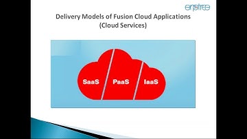 Oracle Fusion SCM Training | 1st Session