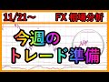 【週間相場分析】準備しておいて良かったシナリオ！今週のトレード準備✨【FX】ドル円,クロス円,11/21～