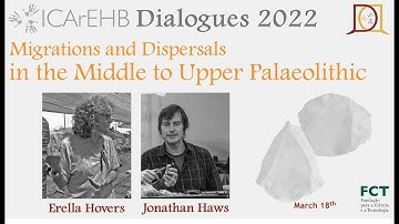 ICArEHB Dialogues: Migrations and Dispersals in the Middle-Upper Palaeolithic