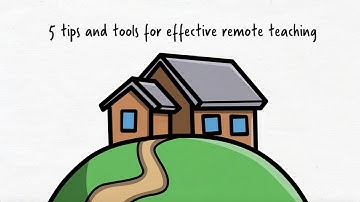 5 tips and tools for effective remote teaching | VideoScribe