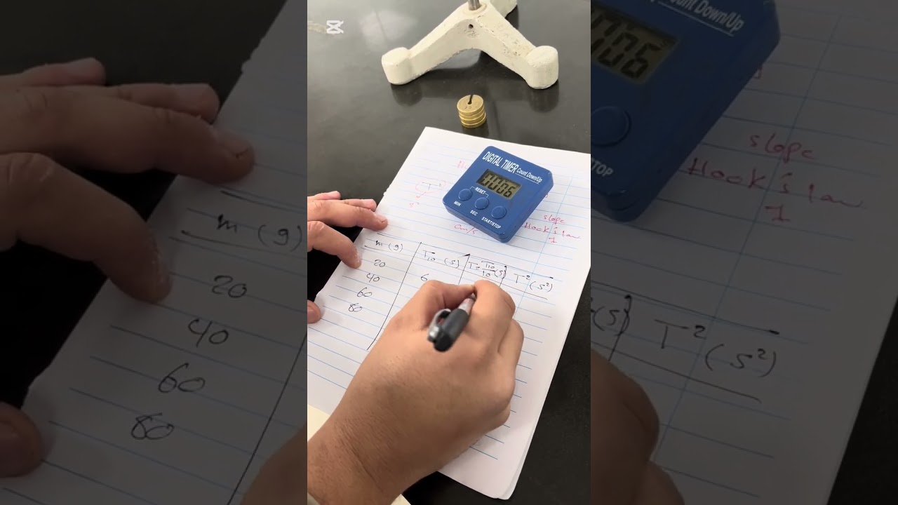 Hook’s Law 2 (Second Law)