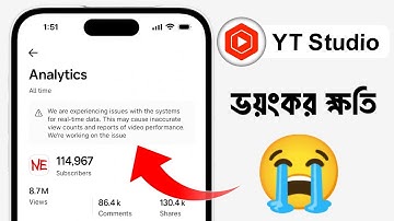 We are experiencing issues with the systems for realtime data. We