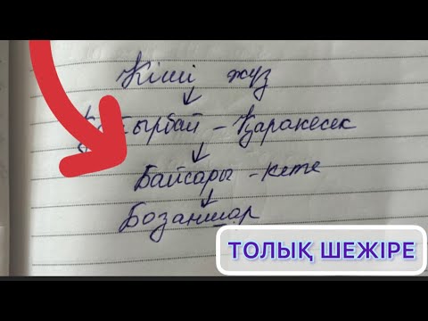 Интернетте порно каммингіндегі ең семіз әйелдерді қараңыз
