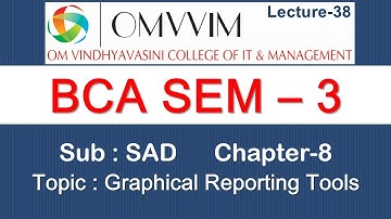 BCA sem-3 | SAD | Chapter-8:project scheduling and tracking | Graphical Tools | Omvvim College Morbi