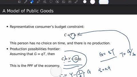 1102 Macroeconomic Theory -- 3/8 Part 2