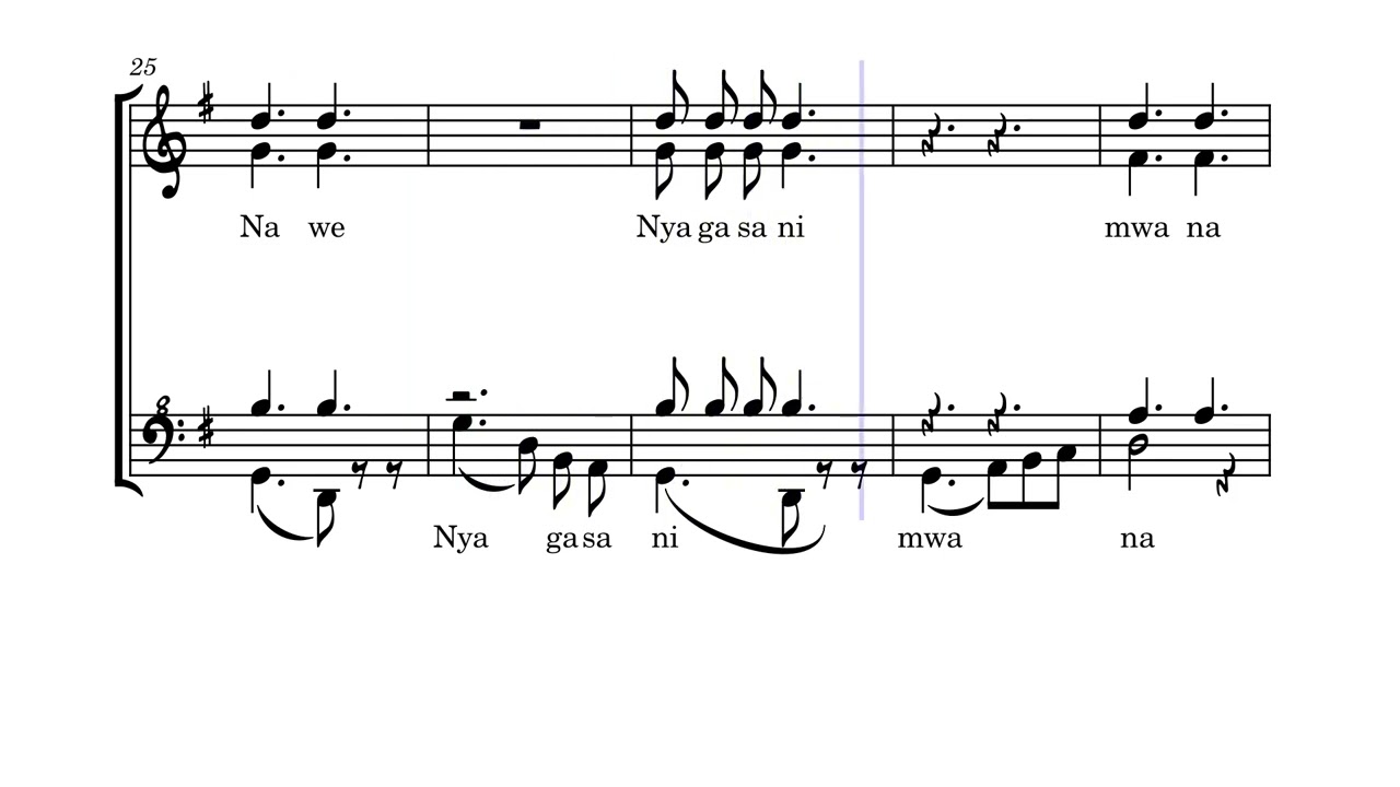 IMANA NISINGIZWE MWIJURU Gloria PAR SADIKI B ANICET