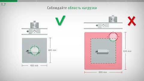 1. Монтаж тензодатчиков, диапазон нагрузки, монтажные поверхности, одноточечные тензодатчики