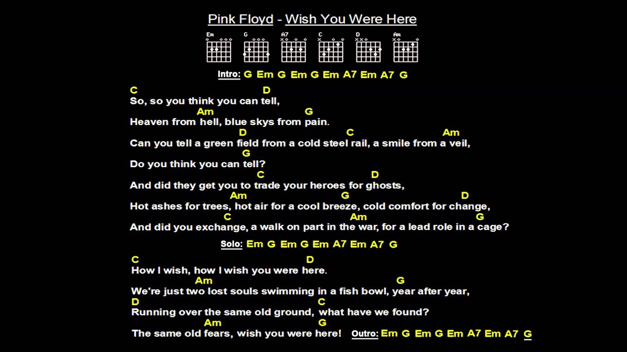 Pink Floyd Wish You Were Here Jam Track With Lyrics Youtube