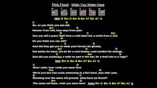 Pink Floyd - Wish You Were Here (Jam track with lyrics) chords