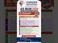 JEE Main 2026 |98 - 99 Percentile Other state NIT's Colleges |Tier 1 NIT's #jeemain2026#jeeadvanced