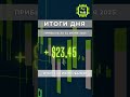 EURUSD — Итоги торговли за день