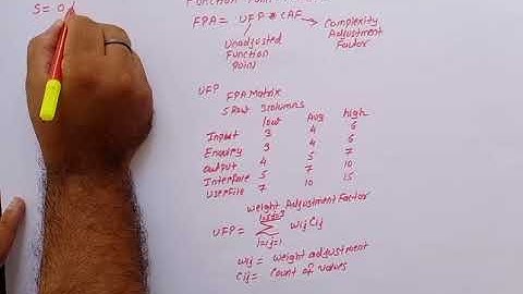Function Point Analysis in Software Engineering