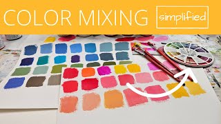 Harmonize Your Paintings the Easy Way | Color Wheel | Mixed Media | Painting Techniques | Abstract