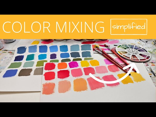 Harmonize Your Paintings the Easy Way | Color Wheel | Mixed Media | Painting Techniques | Abstract class=
