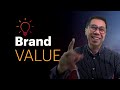 S.P.Y. Presentations - The First Minute Defines Your Brand Value