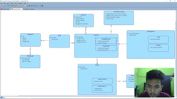 ERD & PDM MANAJEMEN RESERVASI HOTEL