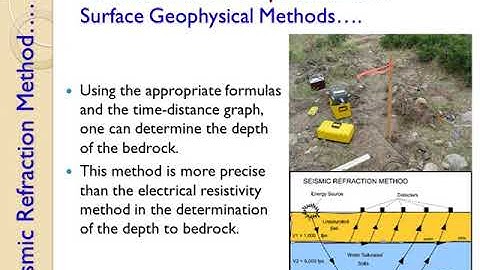 EN3101 Ground water resources
