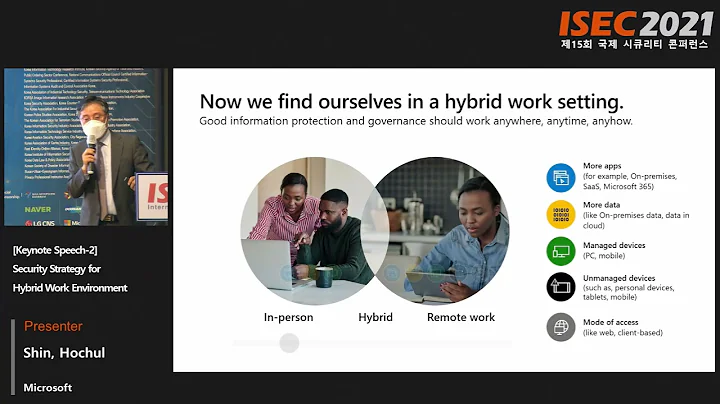 [ISEC 2021] Security Strategy for Hybrid Work Envi...