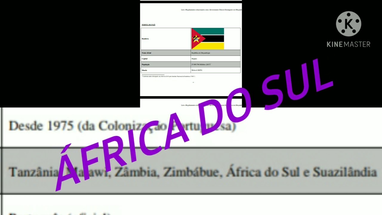 Geografia de Moçambique,  part I