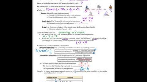 A2 10.1 Sample Space and Probability