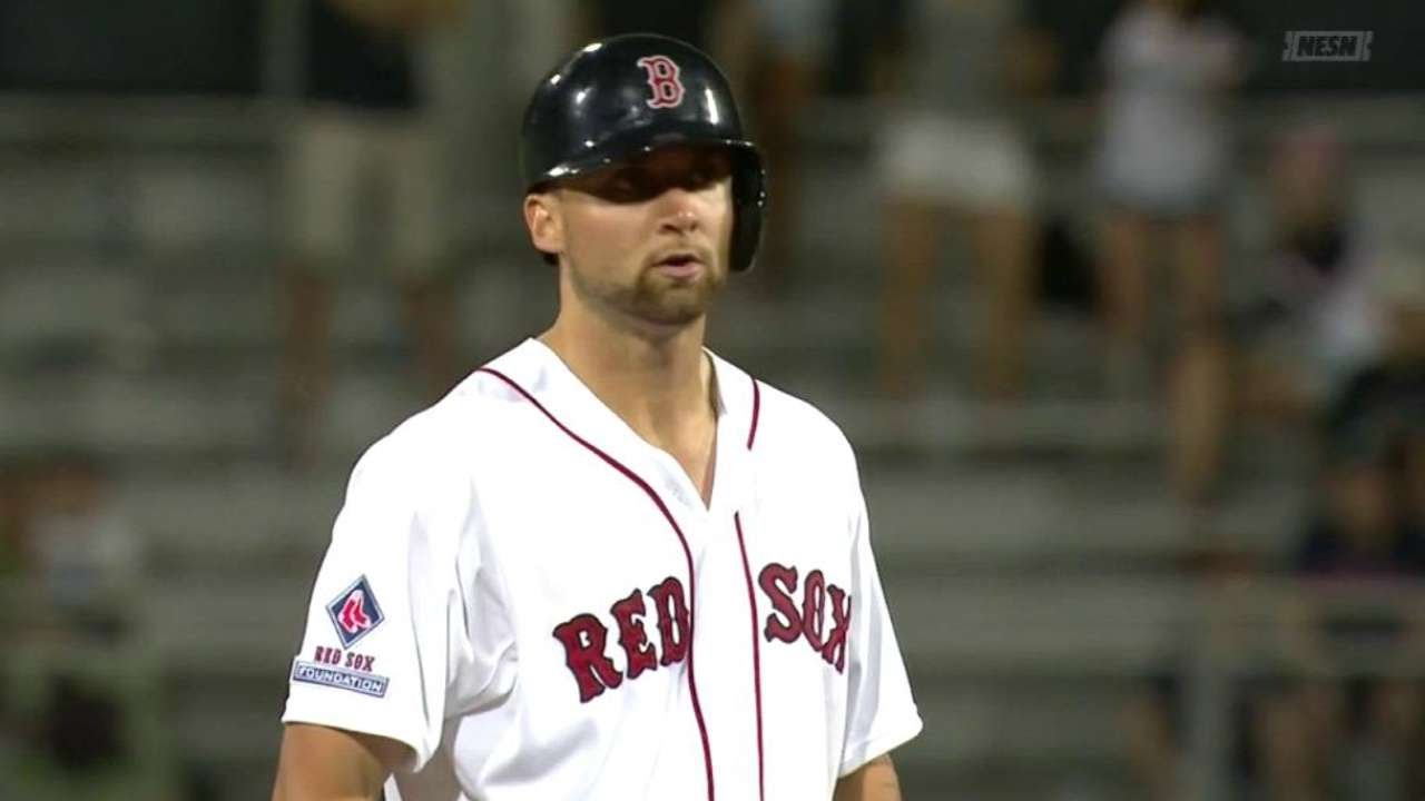 Sam Travis, Red Sox batter Rangers