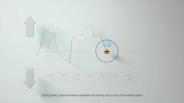 How to do Binary Options Trading ?  Learn from Banc De Binary