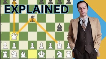 Grob Gambit Opening Theory Explained Under 10 Minutes