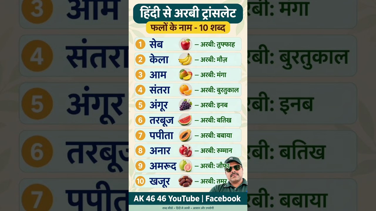 Arabic Hindi Translator | अरबी हिंदी ट्रांसलेटर