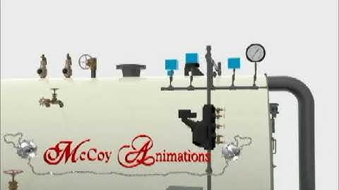 Firetube boiler animation