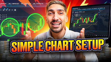 🟢 MASTER PARALLEL CHANNELS FAST | trading parallel channels | parallel channel trading