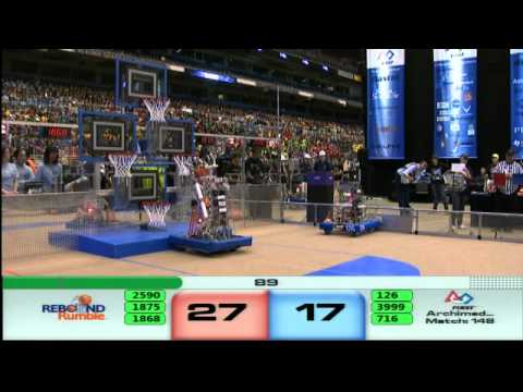 2012 FRC Championship: Archimedes, matches 146 - 150