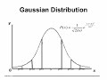 Backgrounder in Statistical Methods