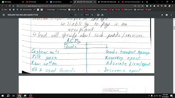 GST and Customs Law | Unit 2 supply and other imp questions | DU Sol B.com Hons Sem 5