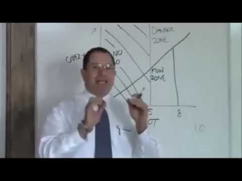 hot crazy matrix hot crazy matrix