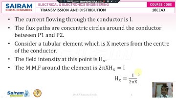 Lecture Video 4 18EE43 Module 2  Inductance of a conductor due to external flux Dr  K V Ramanareddy