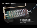 トヨタ 新液体水素システム