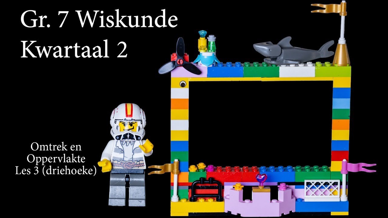 Gr. 7 Wiskunde: Omtrek en Oppervlakte Les 3