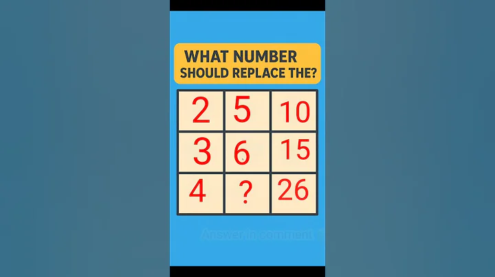 IQ test # trending #viral #youtube shorts #reels #quiz #puzzle #maths tricks