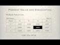 5.2 - Present Value and Discounting